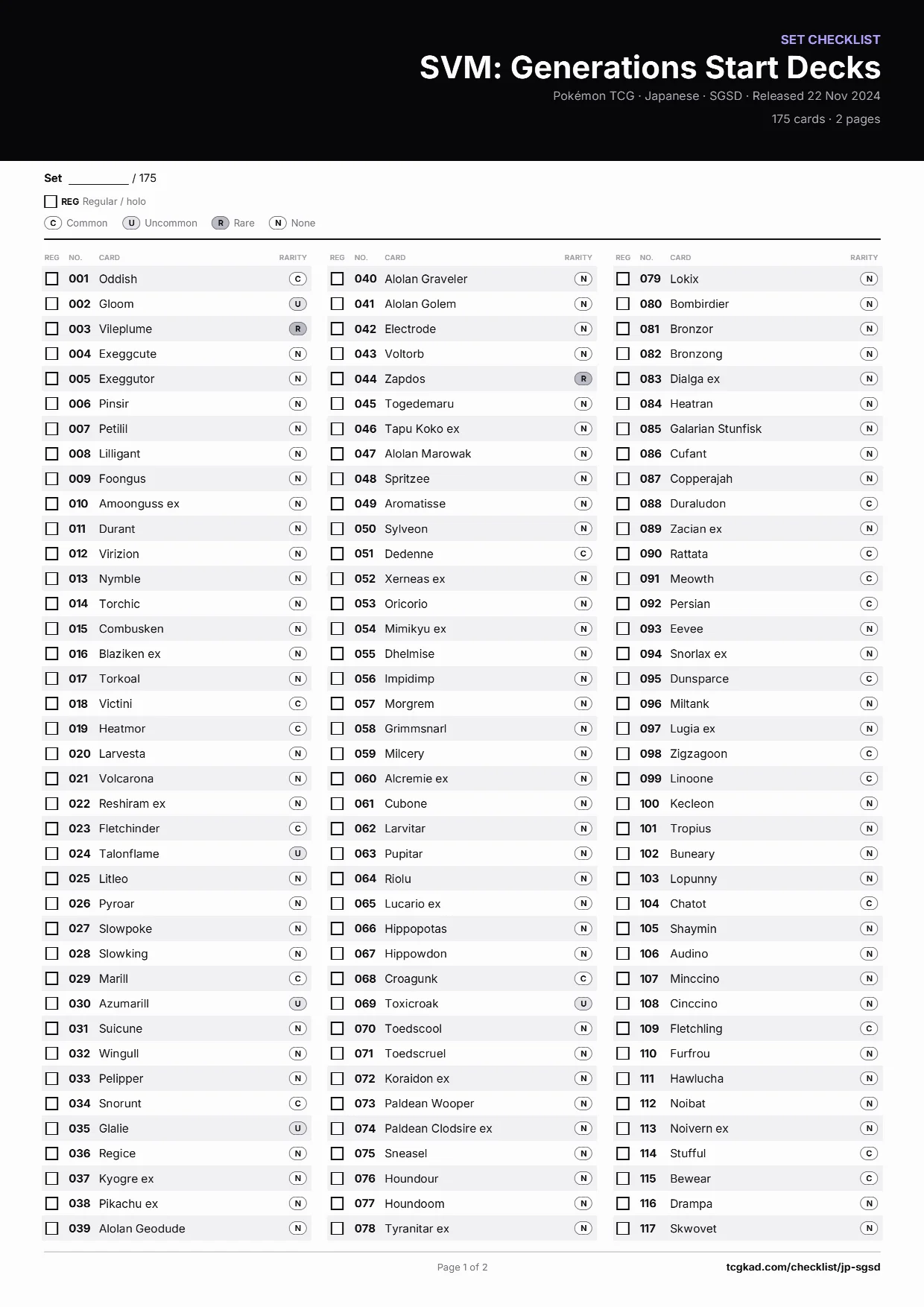 SVM: Generations Start Decks checklist, page 1 of 2