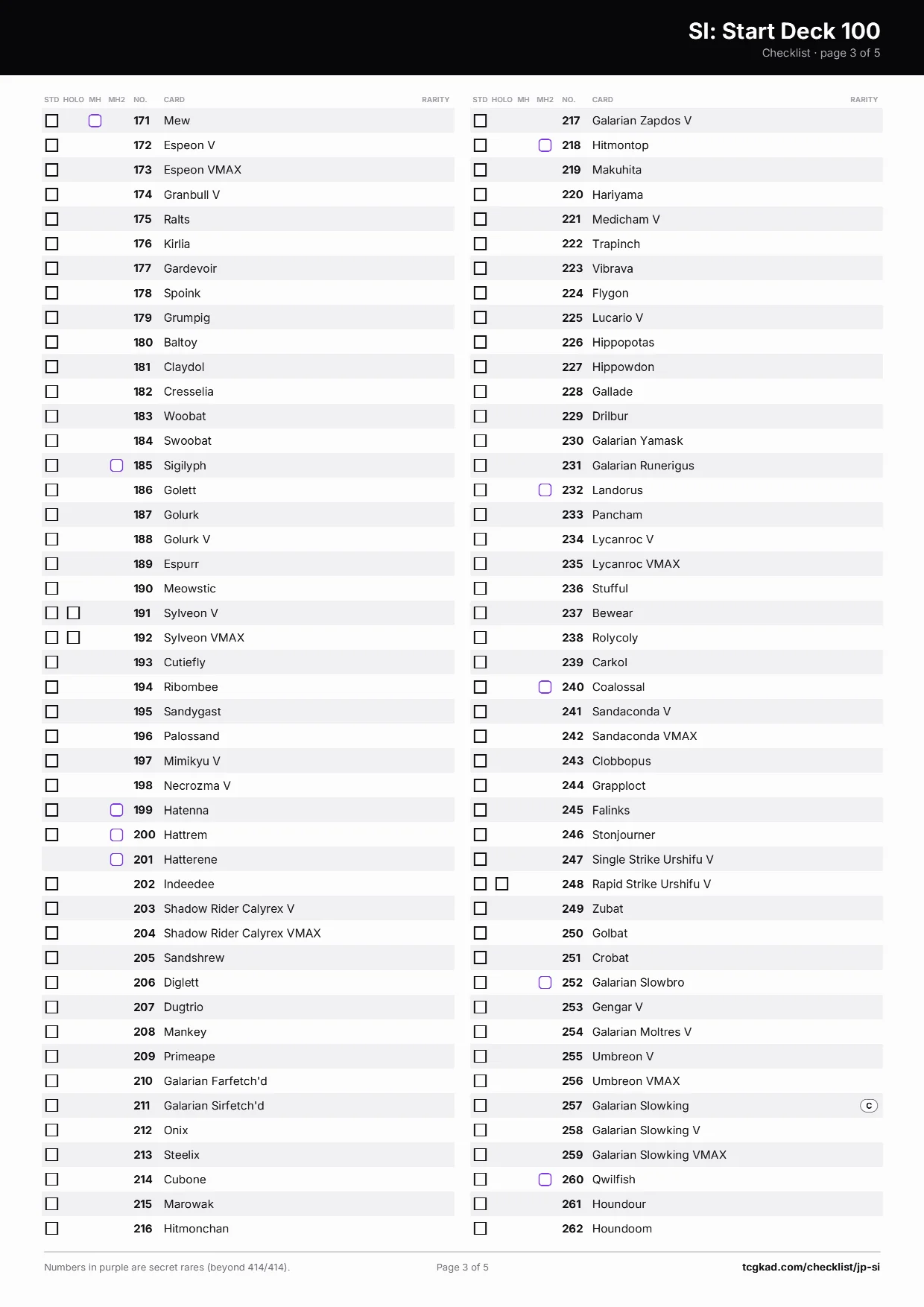 SI: Start Deck 100 checklist, page 3 of 5