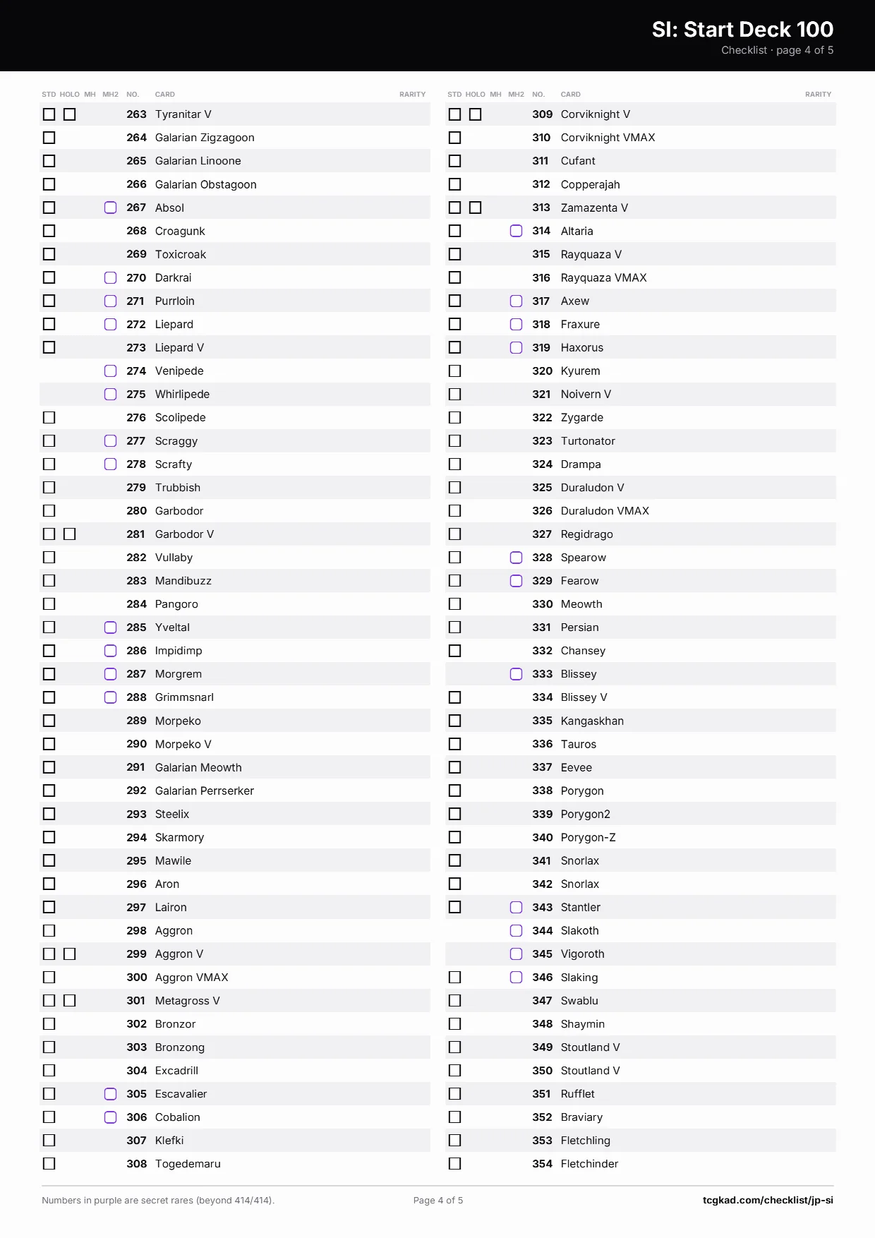 SI: Start Deck 100 checklist, page 4 of 5