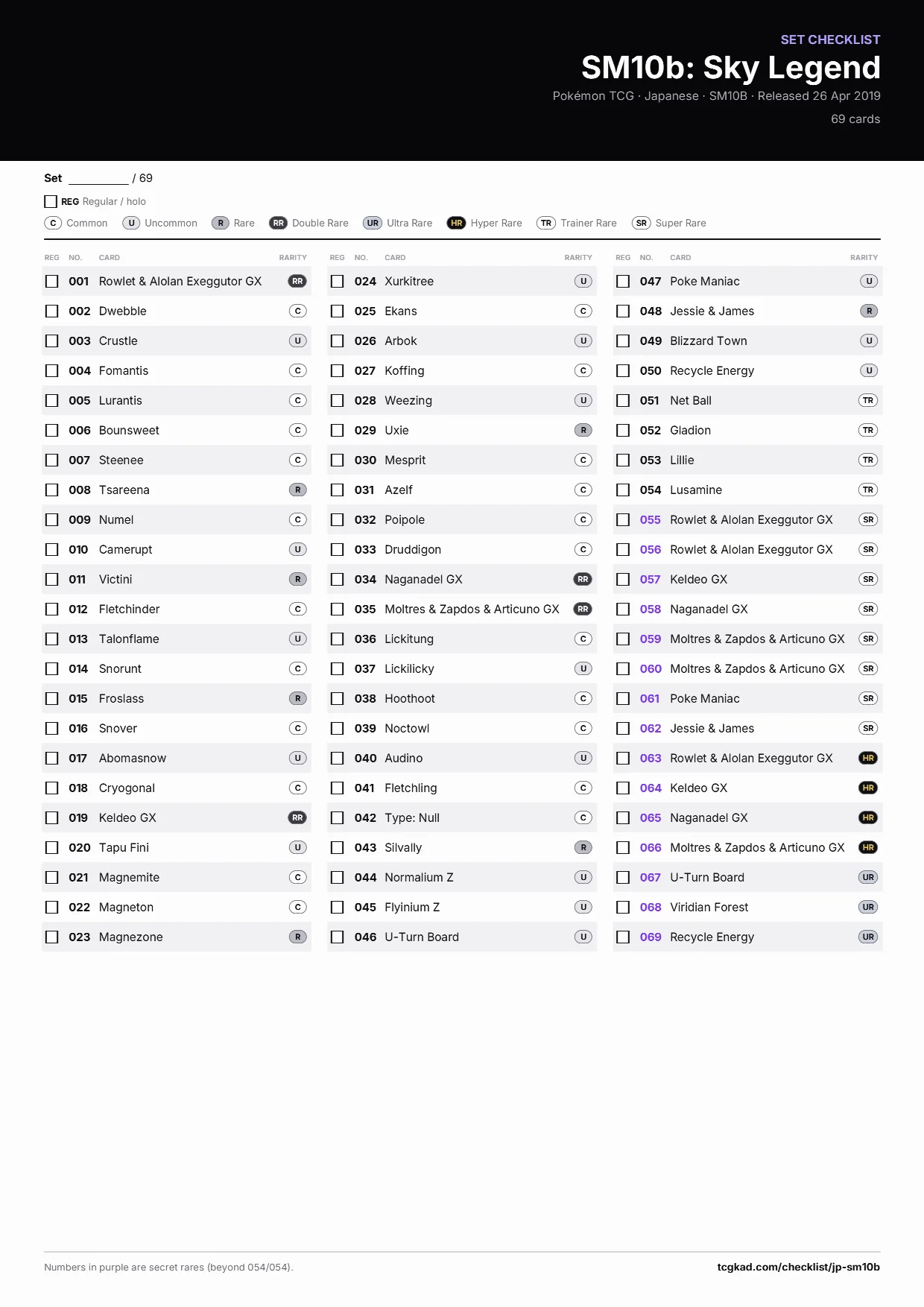 SM10b: Sky Legend checklist