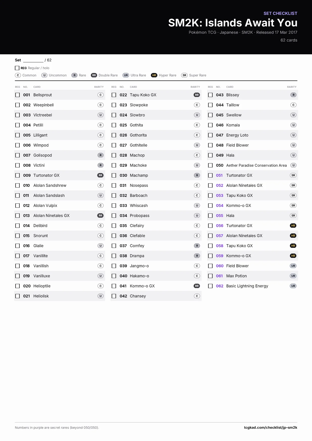 SM2K: Islands Await You checklist