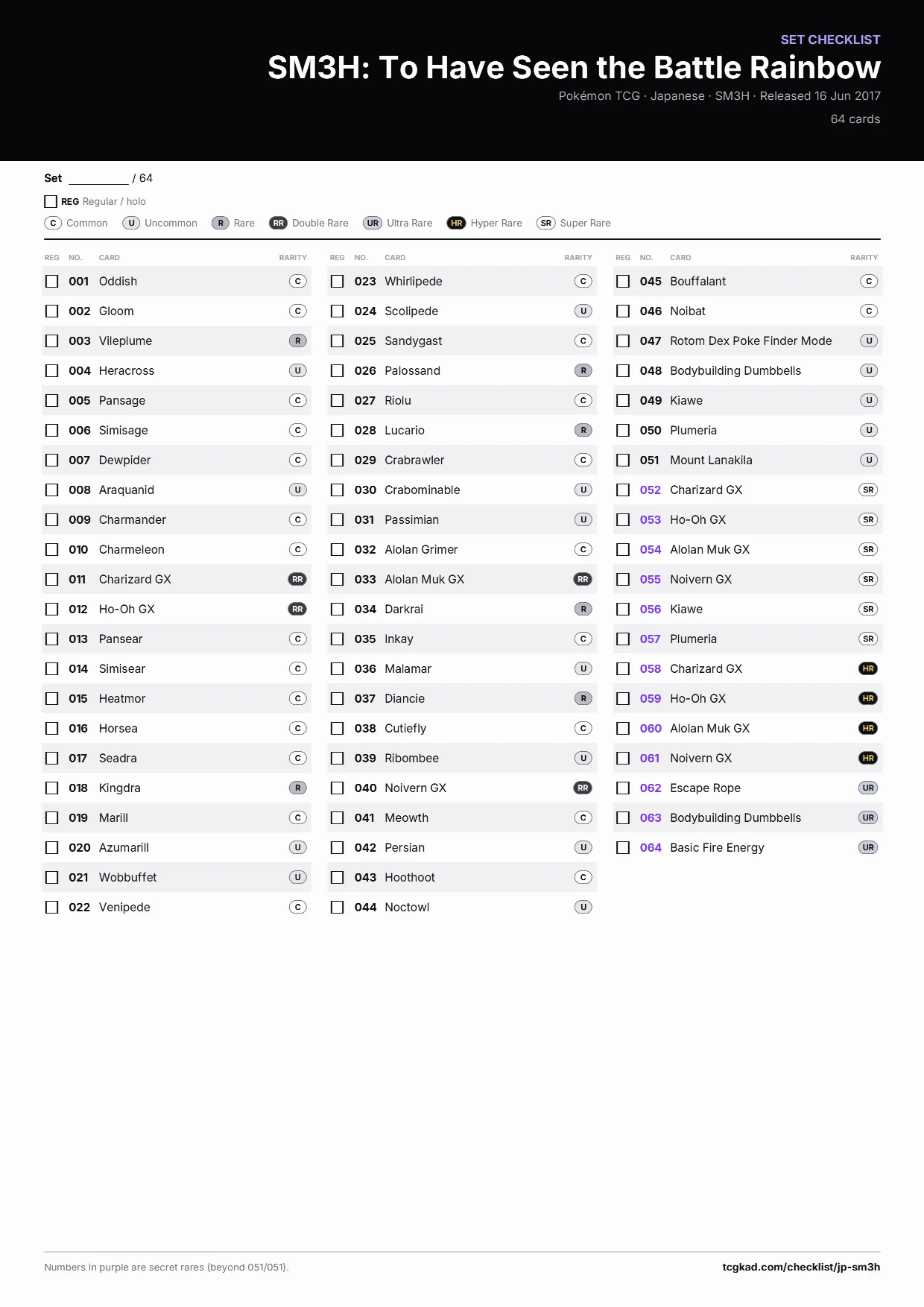 SM3H: To Have Seen the Battle Rainbow checklist