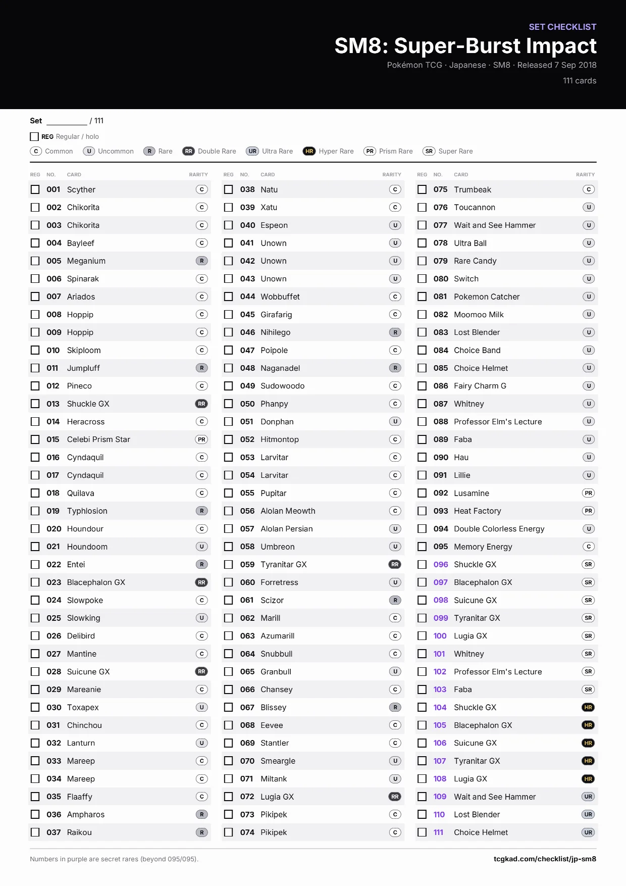 SM8: Super-Burst Impact checklist