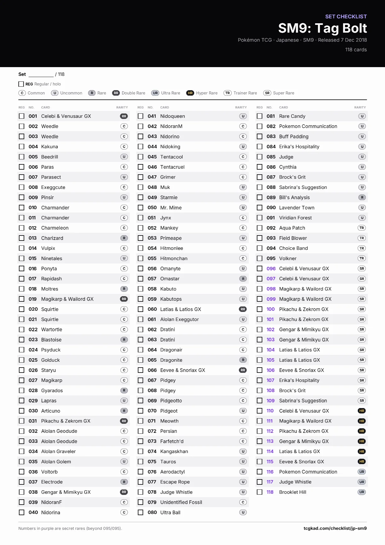 SM9: Tag Bolt checklist