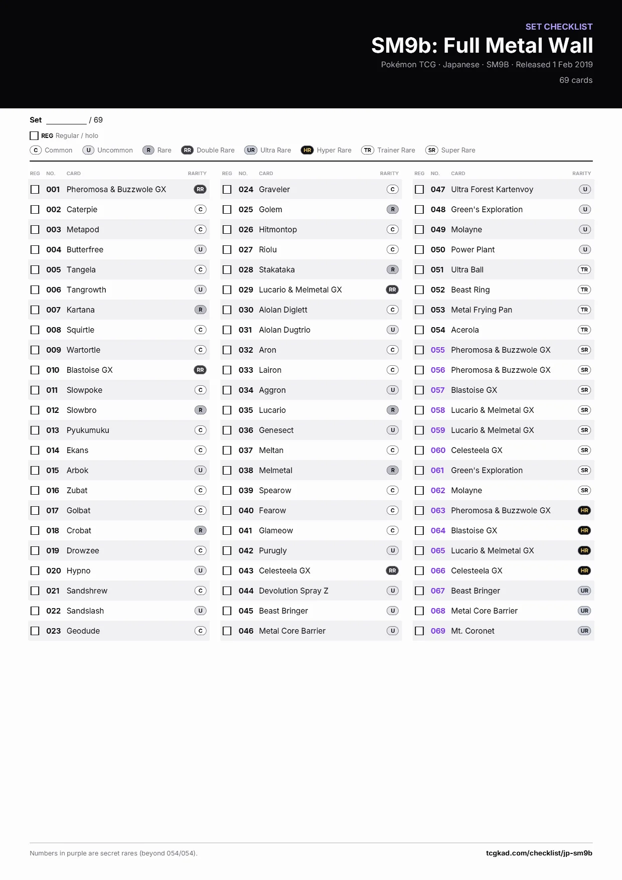 SM9b: Full Metal Wall checklist