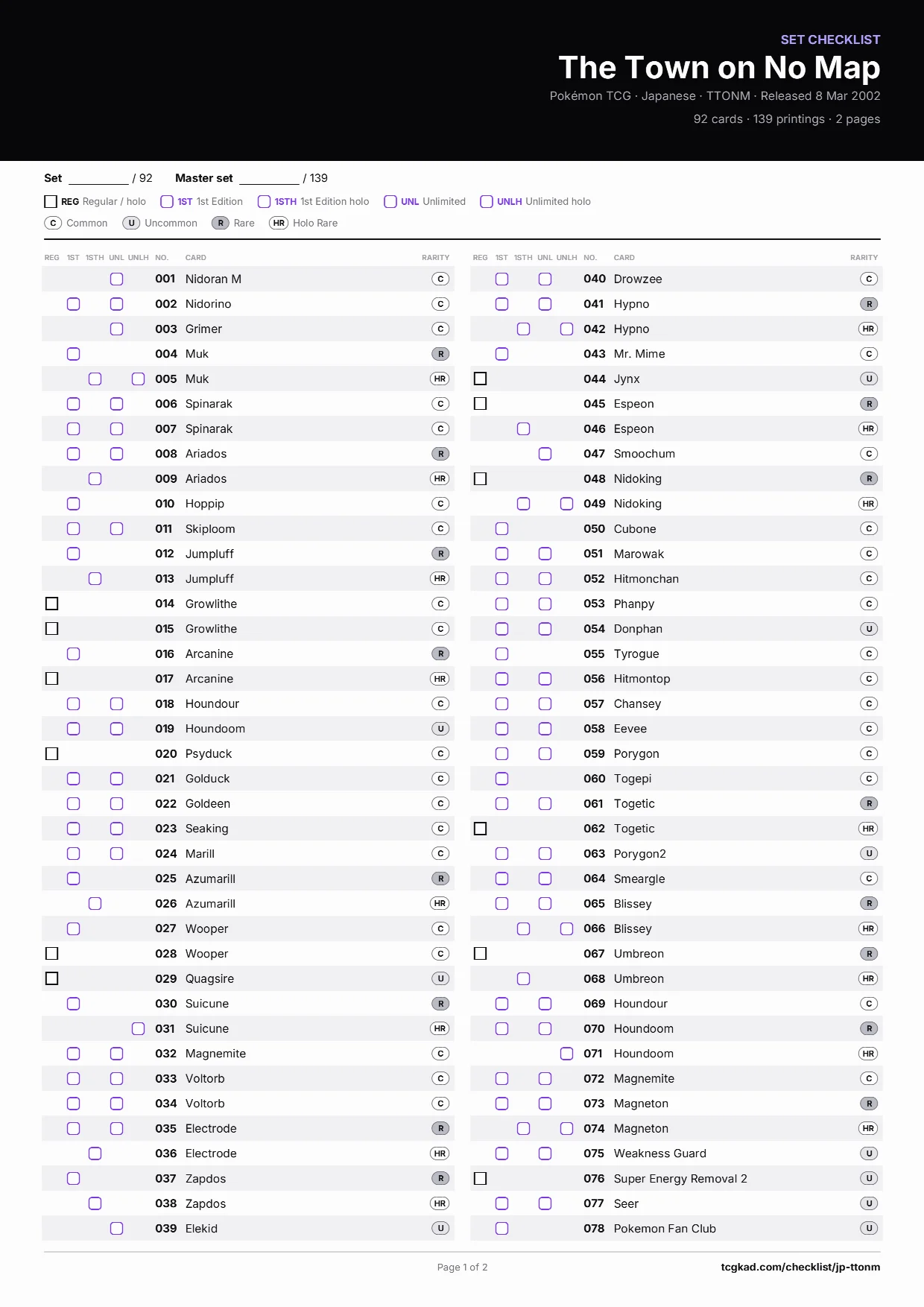 The Town on No Map checklist, page 1 of 2