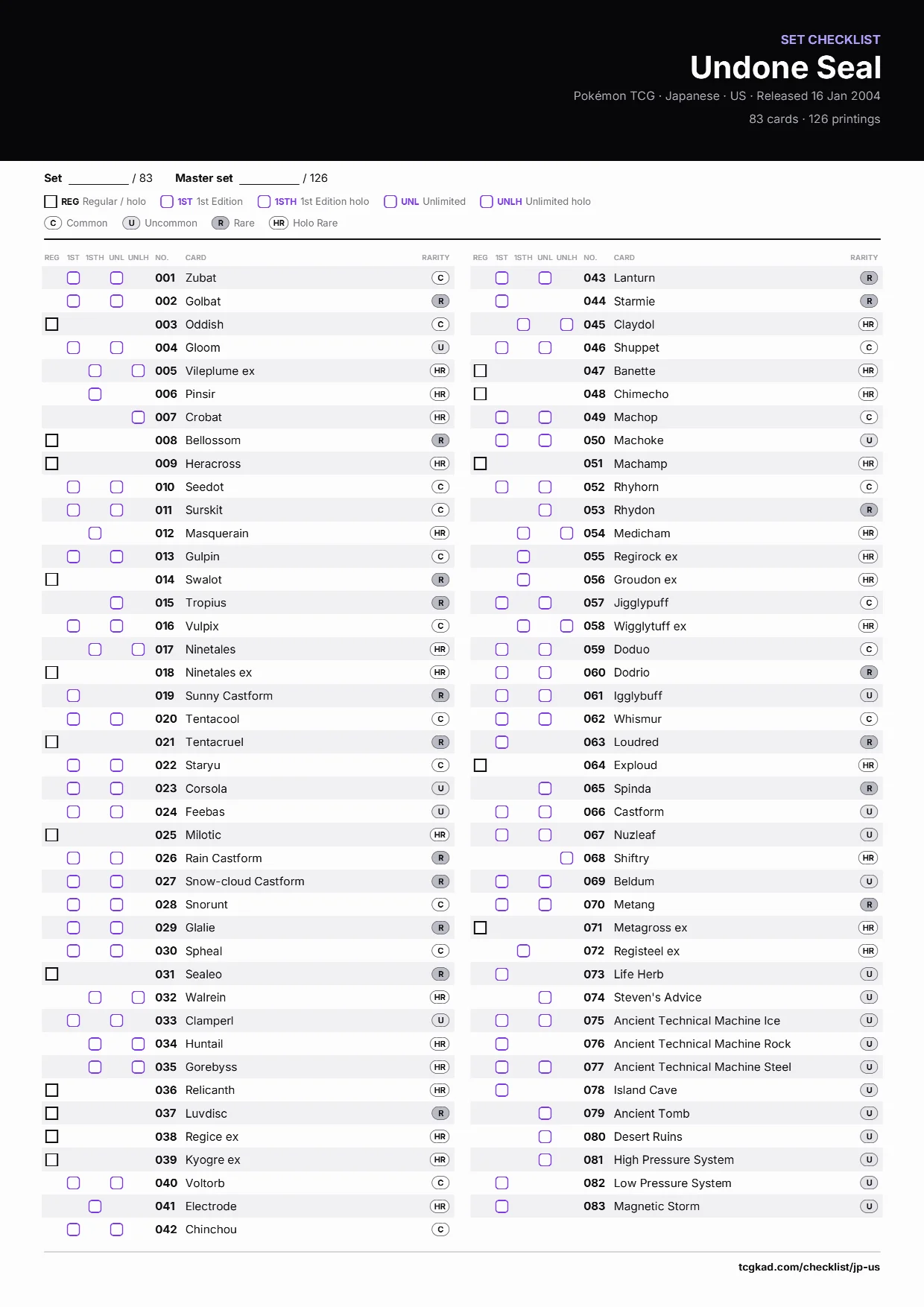 Undone Seal checklist