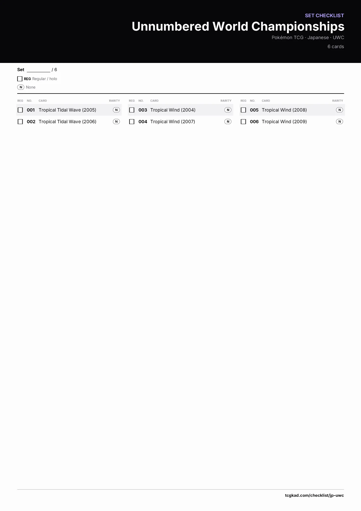 Unnumbered World Championships checklist