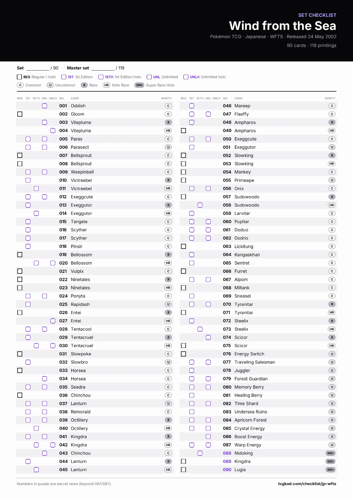Wind from the Sea checklist