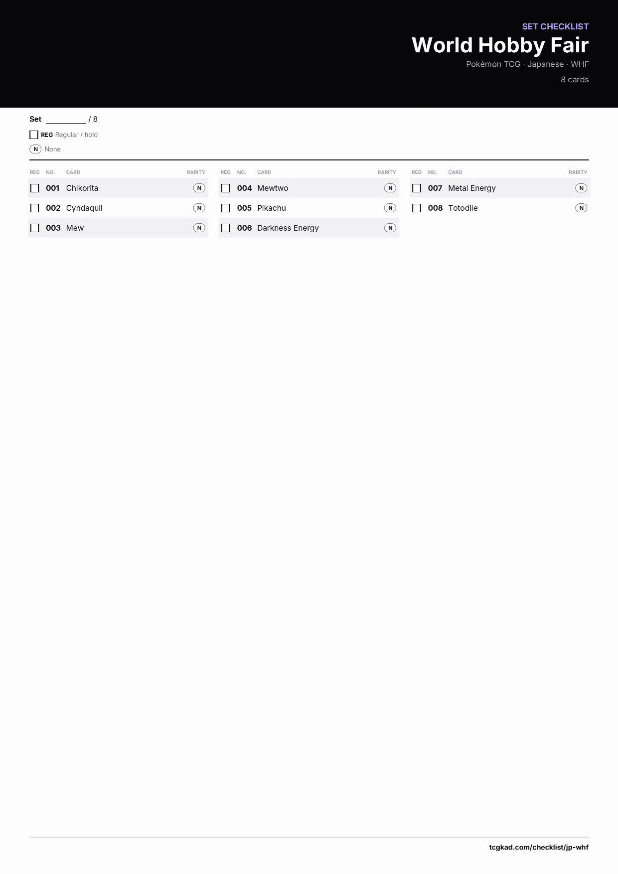 World Hobby Fair checklist