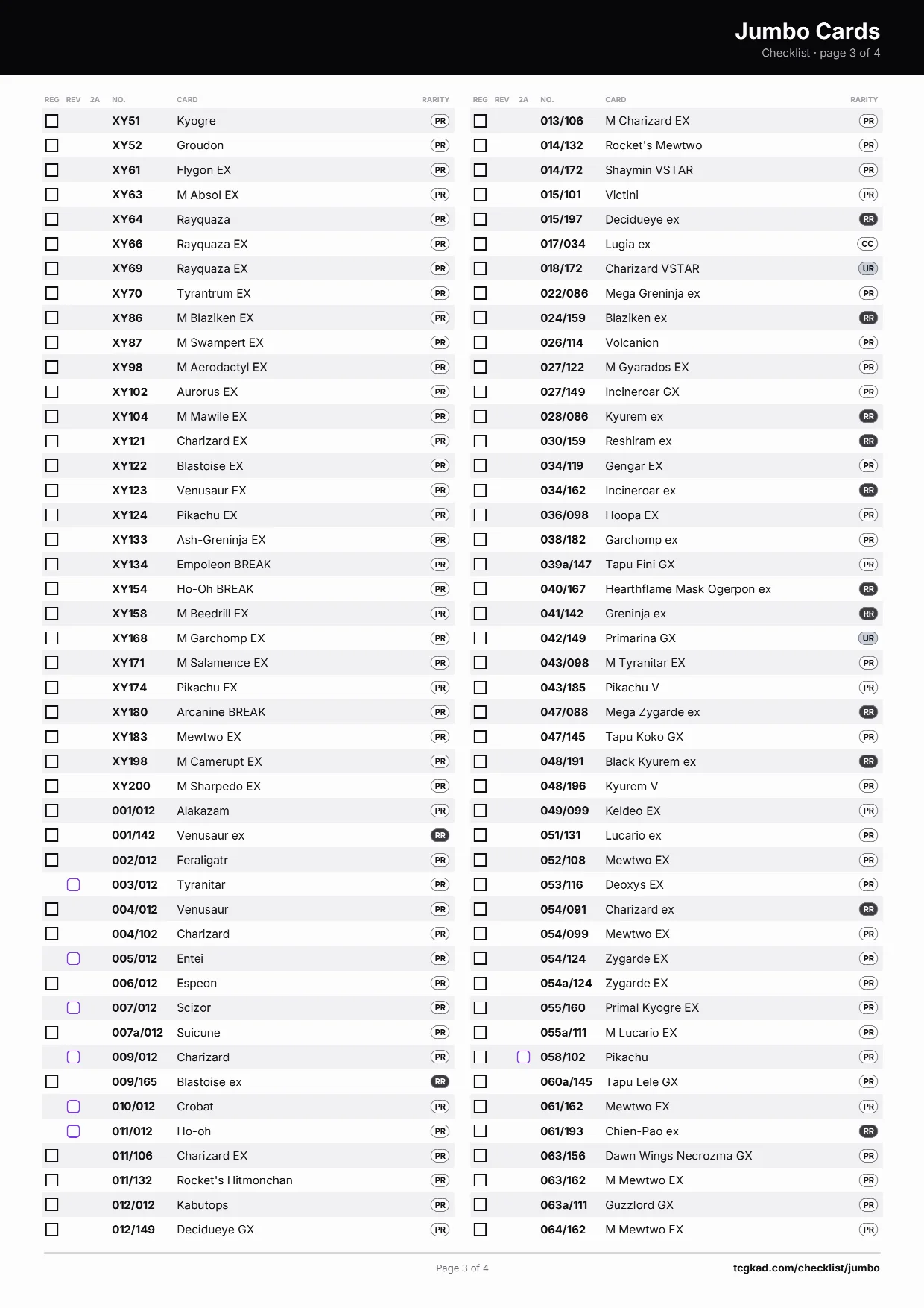 Jumbo Cards checklist, page 3 of 4