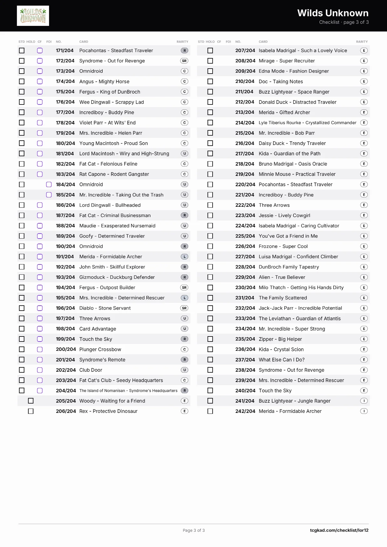 Wilds Unknown チェックリスト — 3 / 3 ページ