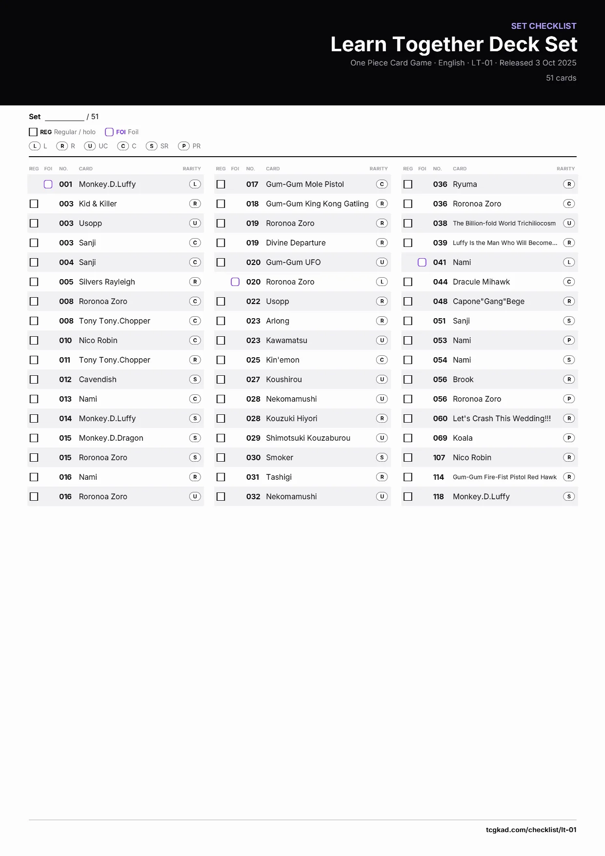 Learn Together Deck Set checklist