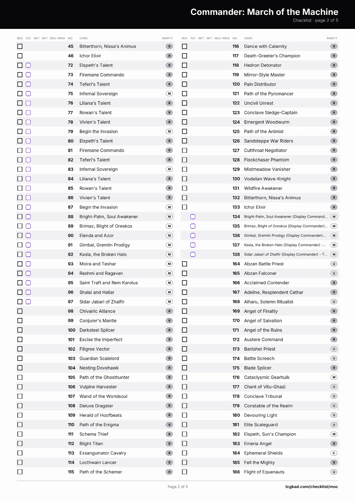 Commander: March of the Machine 清单 — 第 2 页，共 5 页