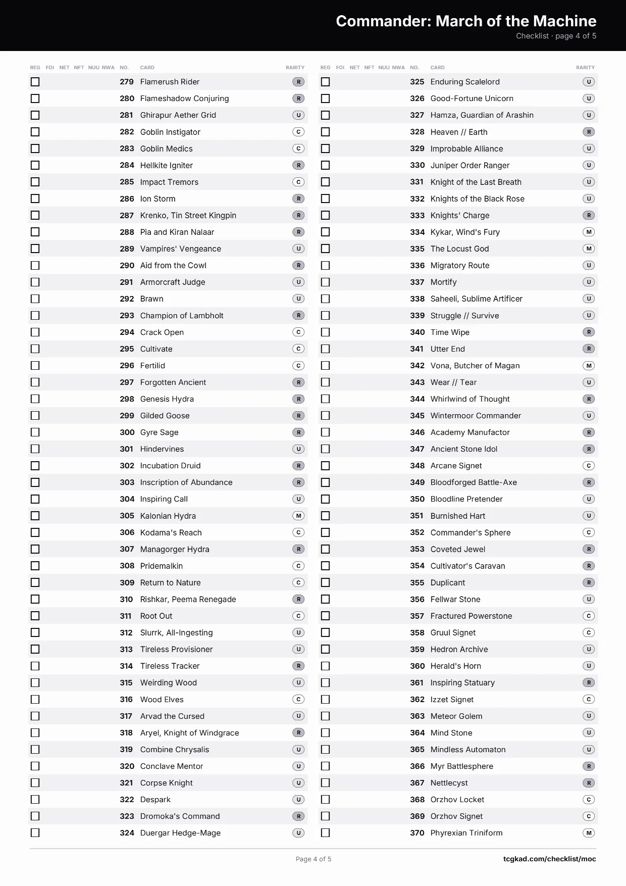 Commander: March of the Machine 清单 — 第 4 页，共 5 页