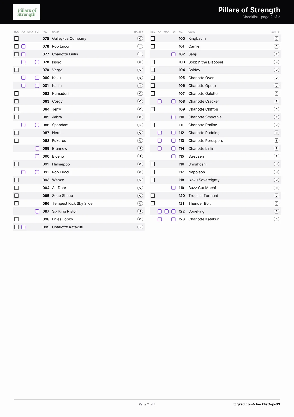 Pillars of Strength checklist, page 2 of 2