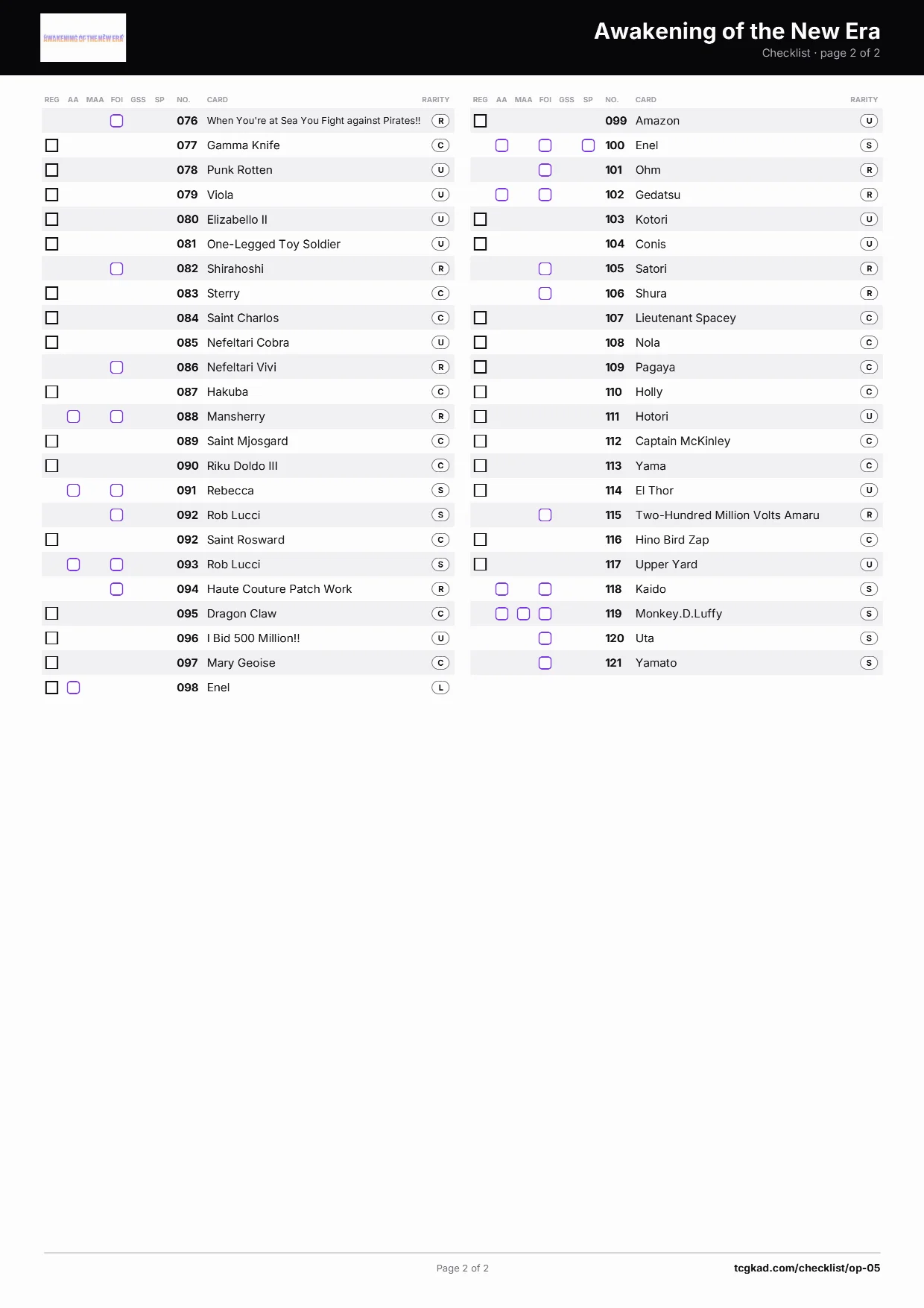 Awakening of the New Era checklist, page 2 of 2