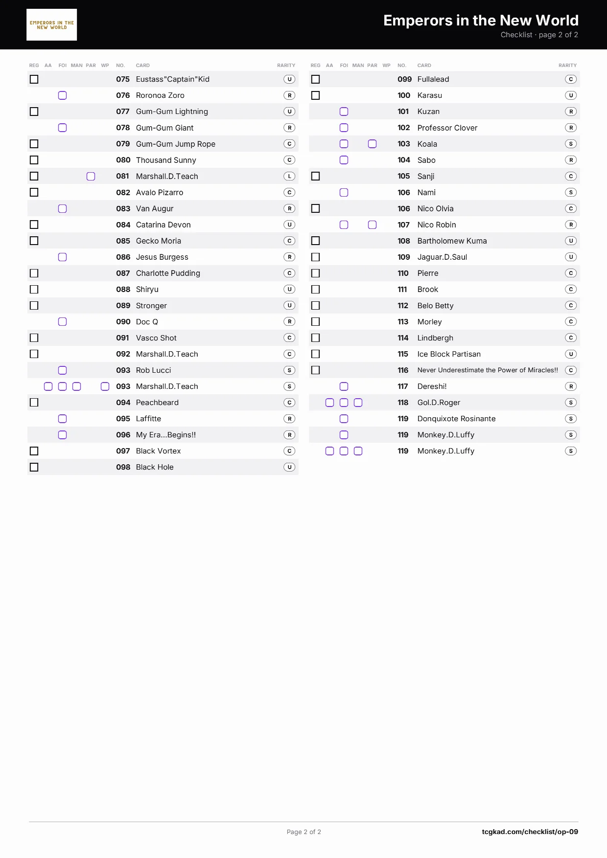 Emperors in the New World checklist, page 2 of 2