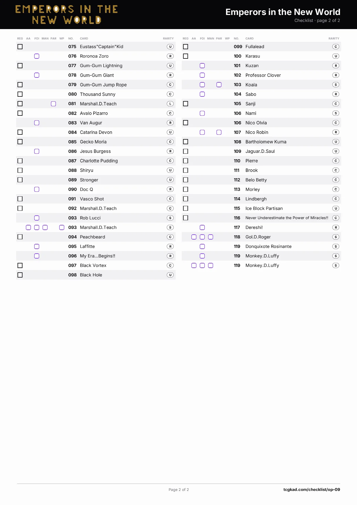 Emperors in the New World 清單 — 第 2 頁，共 2 頁