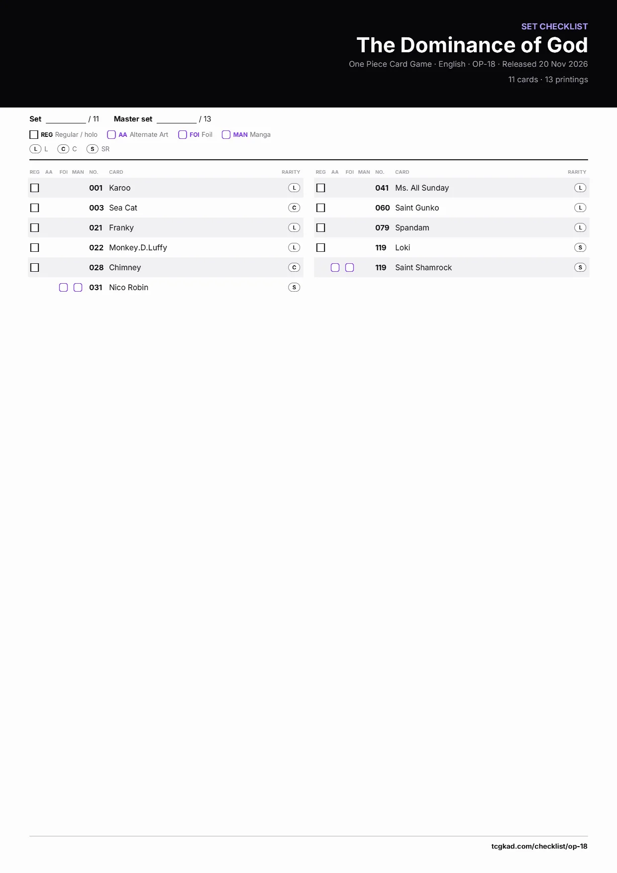 The Dominance of God checklist