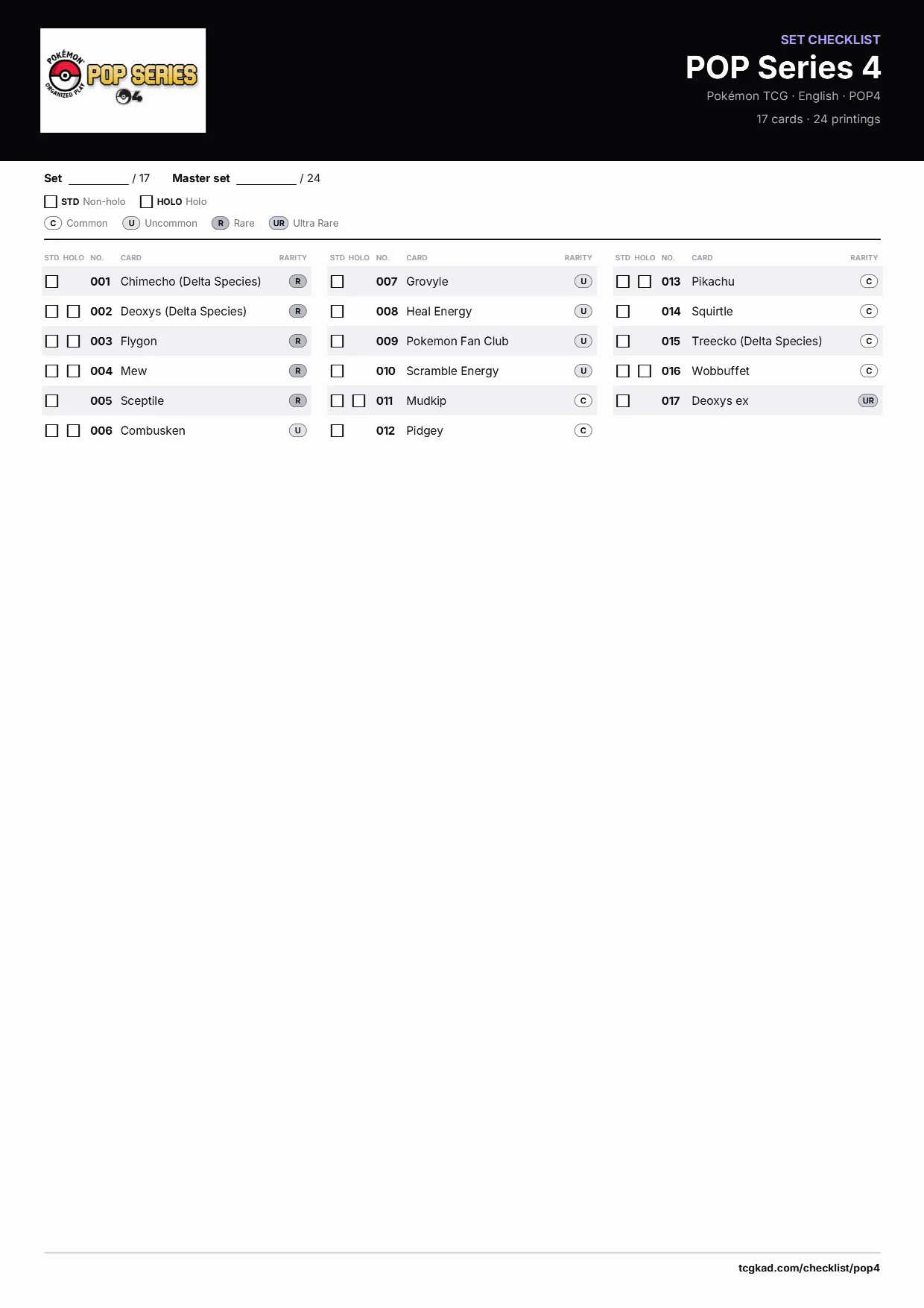 POP Series 4 checklist