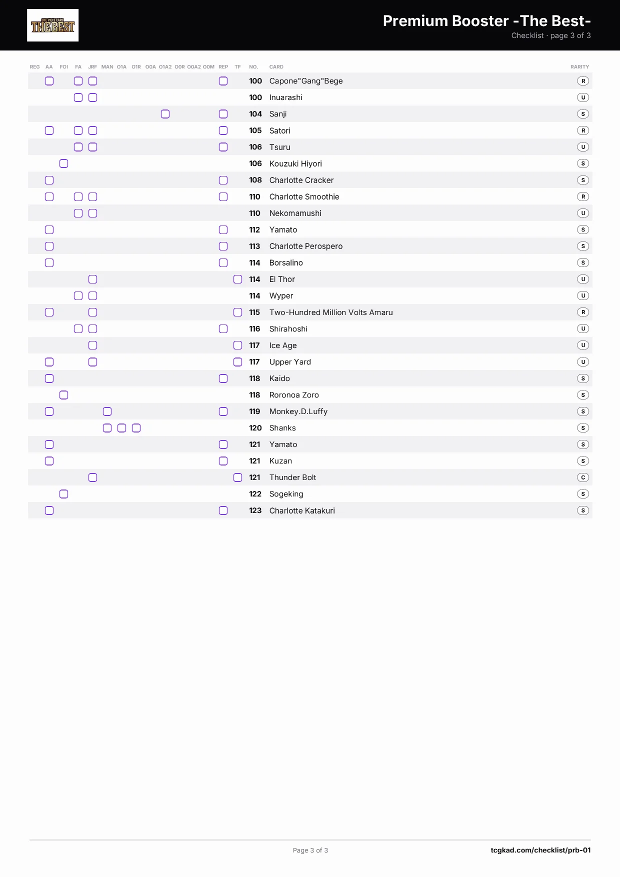 Premium Booster -The Best- checklist, page 3 of 3