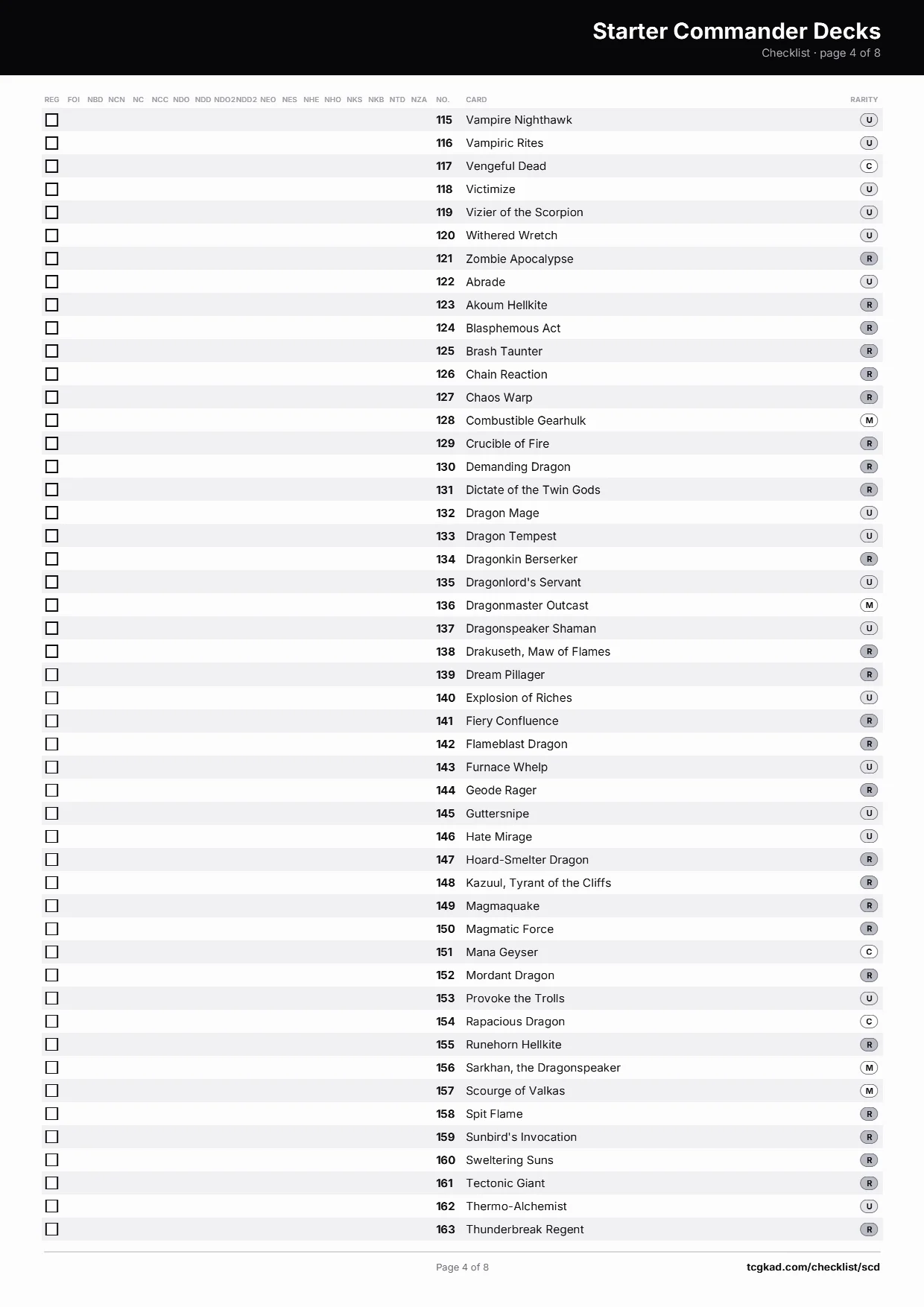 Starter Commander Decks 清單 — 第 4 頁，共 8 頁