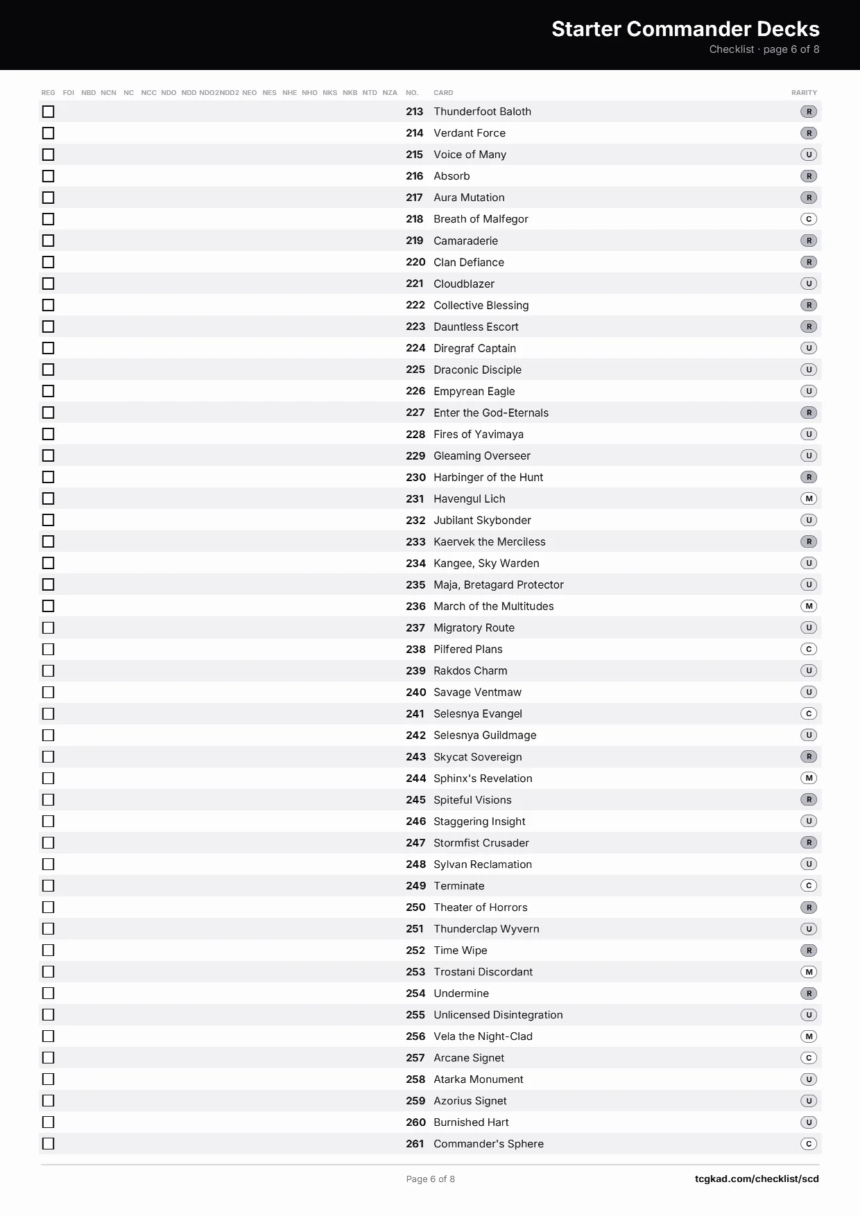 Starter Commander Decks 清單 — 第 6 頁，共 8 頁
