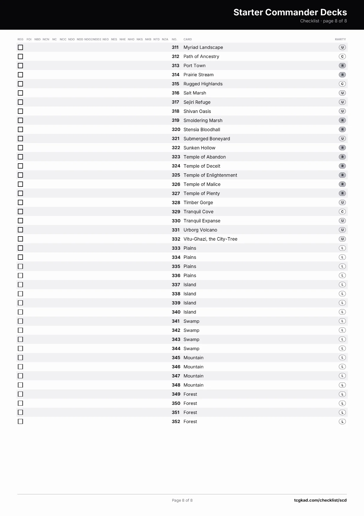 Starter Commander Decks 清單 — 第 8 頁，共 8 頁