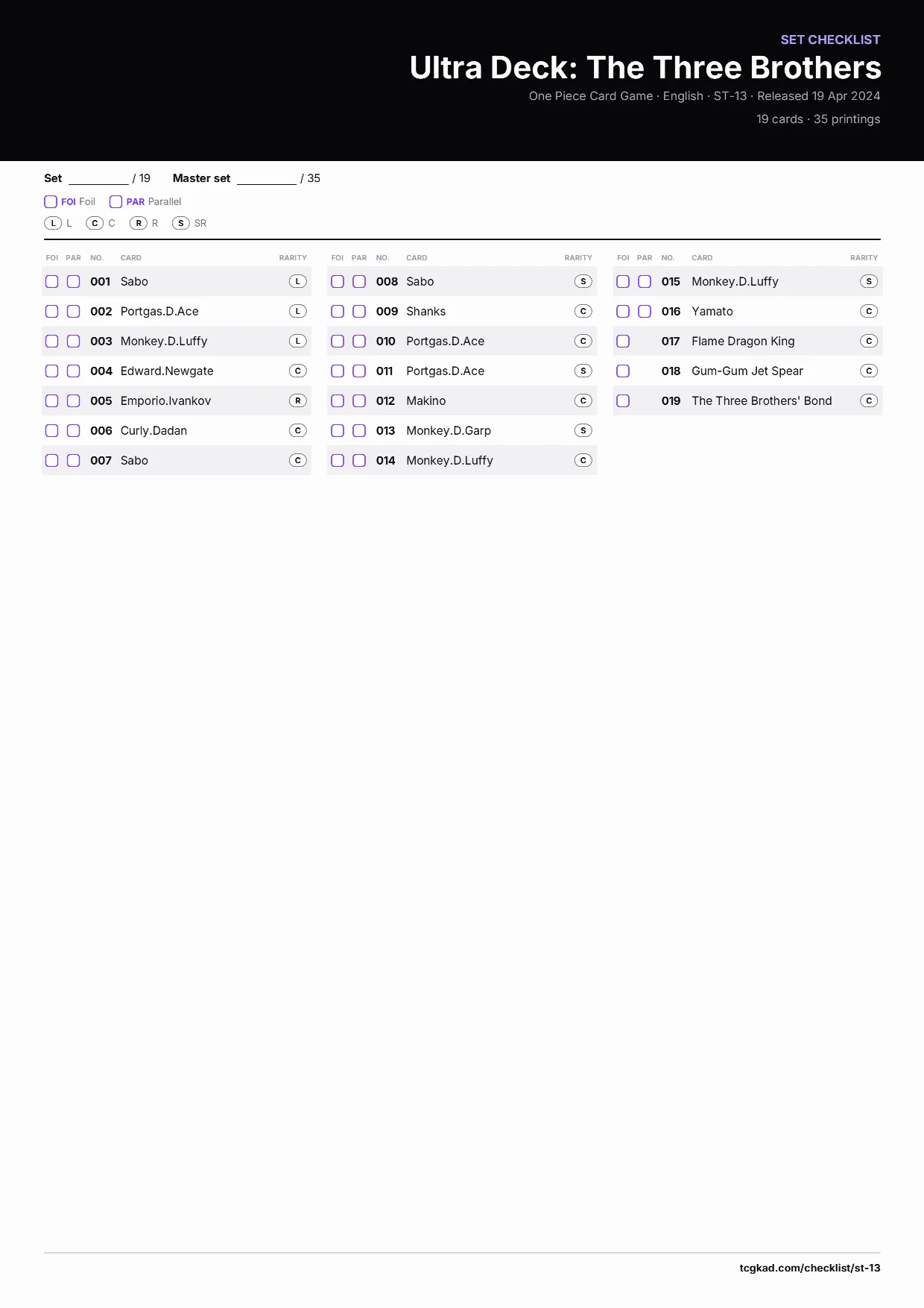 Ultra Deck: The Three Brothers checklist