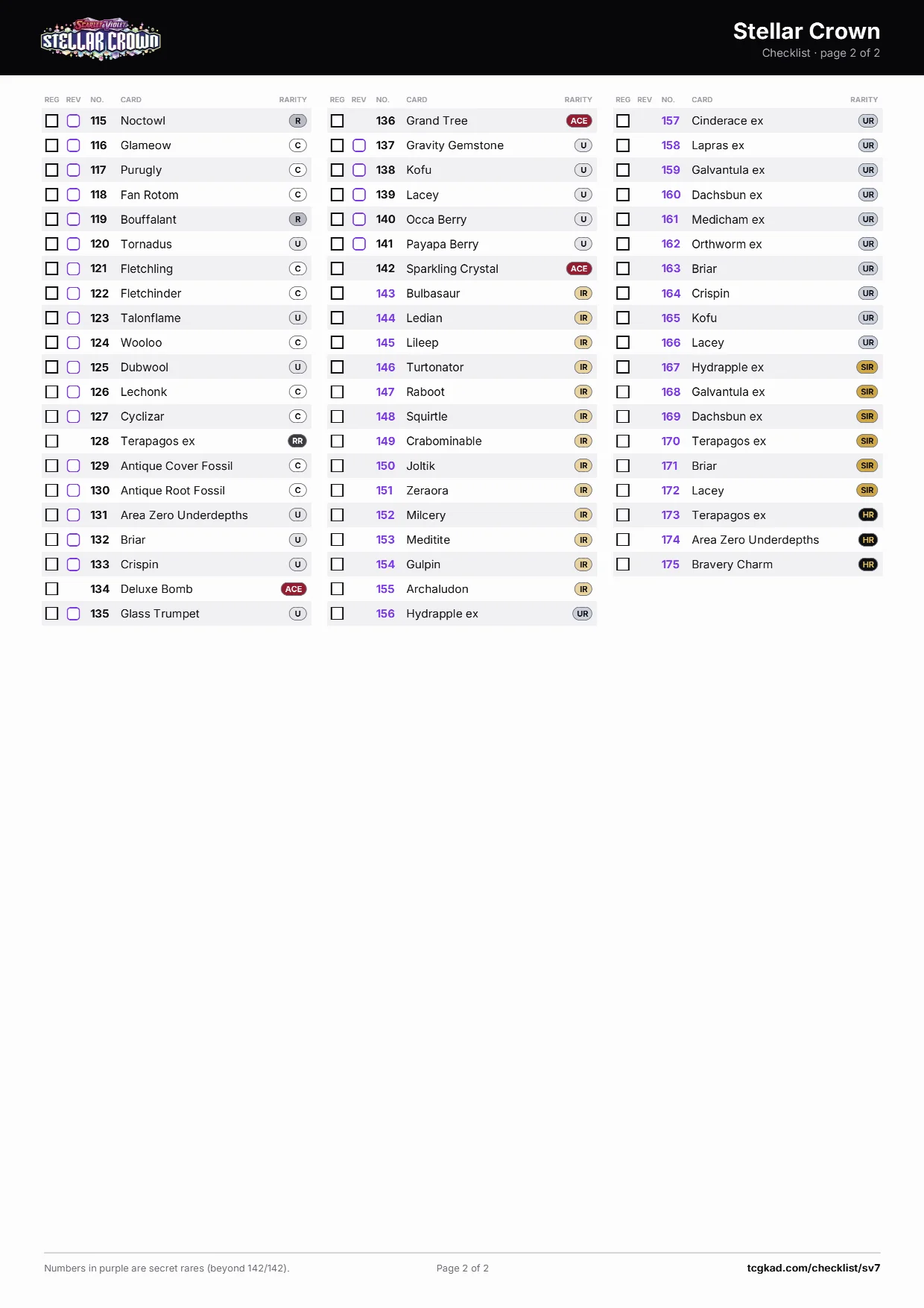 Stellar Crown checklist, page 2 of 2