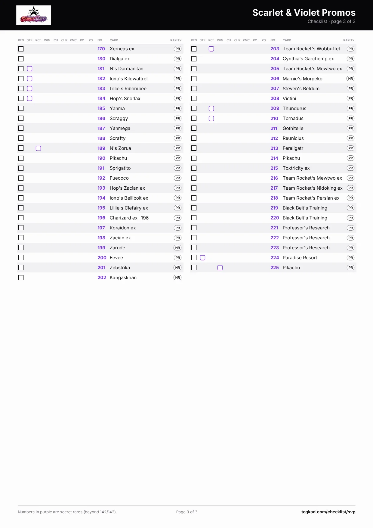 Scarlet & Violet Promos checklist, page 3 of 3