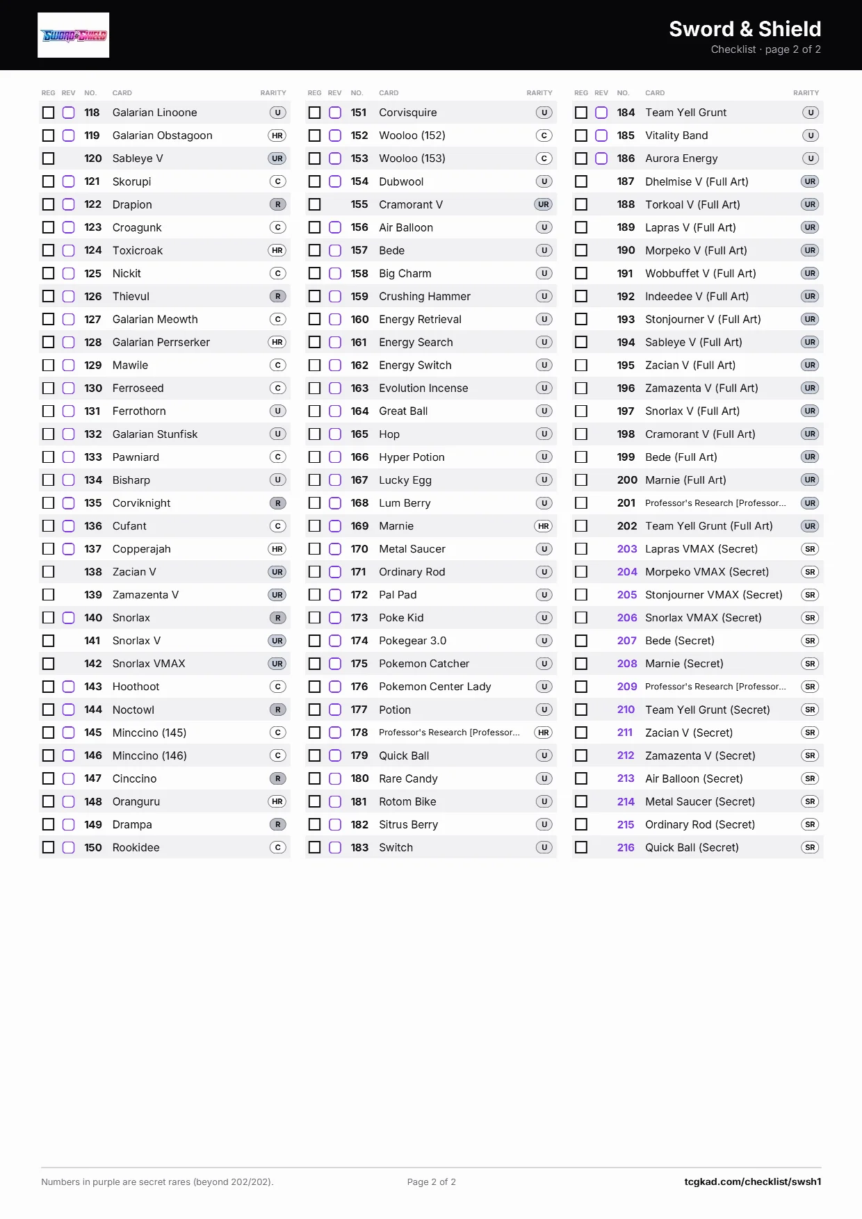 Sword & Shield checklist, page 2 of 2