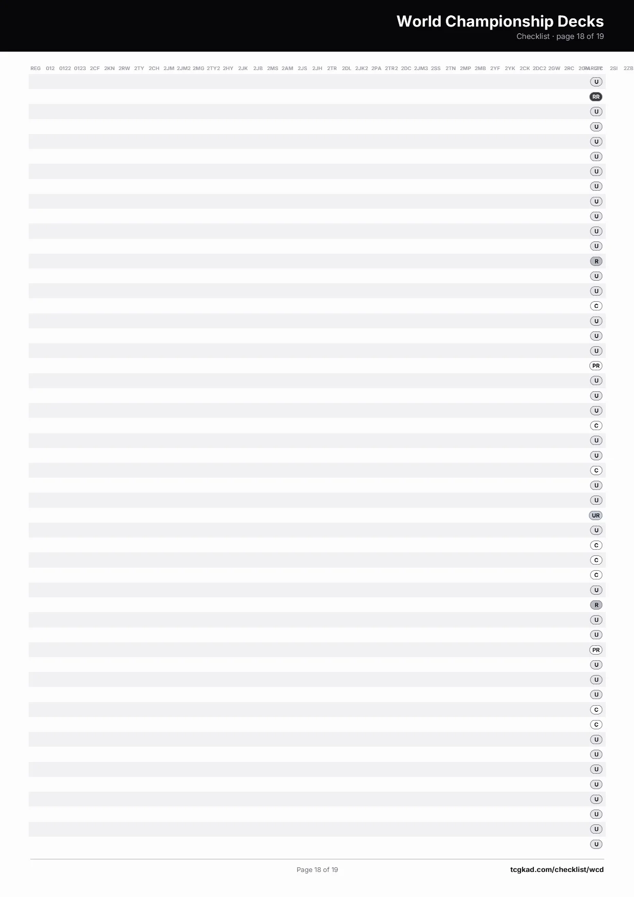 World Championship Decks 清單 — 第 18 頁，共 19 頁